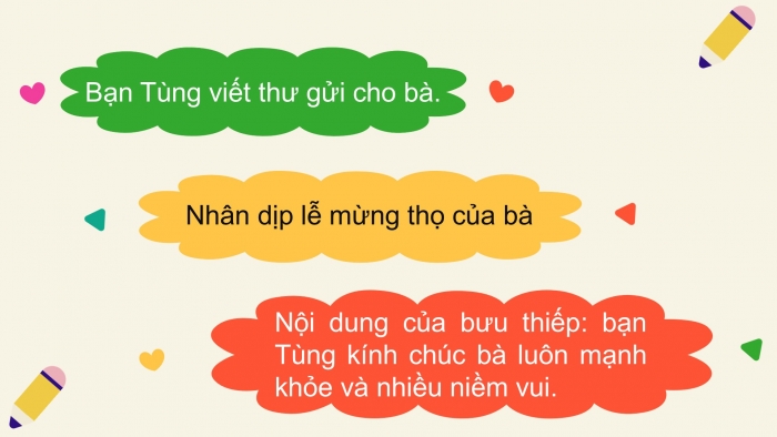 Giáo án điện tử Tiếng Việt 2 chân trời Bài 4: Viết bưu thiếp