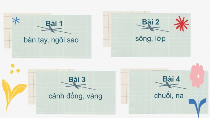 Giáo án điện tử Tiếng Việt 2 chân trời Ôn tập giữa học kì I - Ôn tập 3 (Tiết 1)