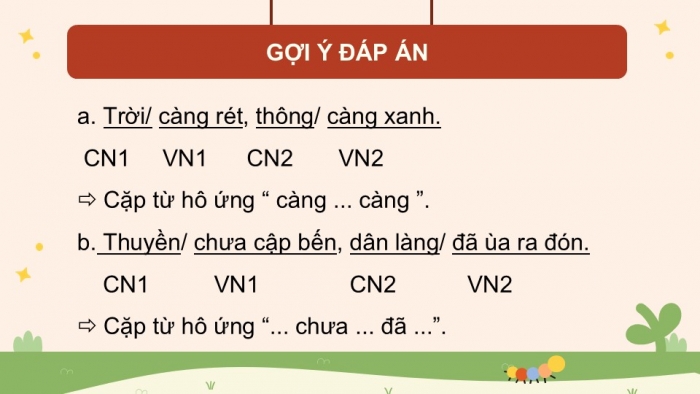 Giáo án điện tử Tiếng Việt 5 chân trời Bài 7: Luyện tập về cách nối các vế trong câu ghép