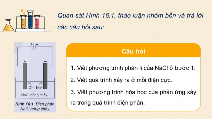 Giáo án điện tử Hoá học 12 kết nối Bài 16: Điện phân