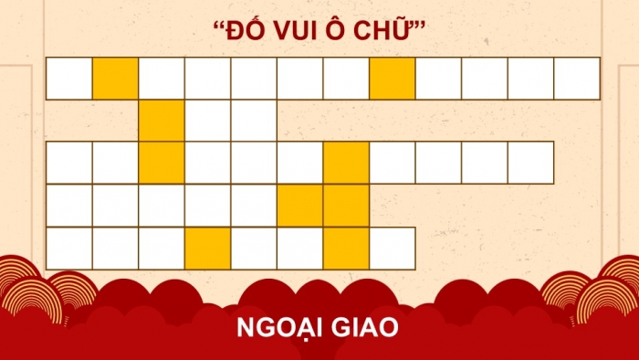 Giáo án điện tử Lịch sử 12 kết nối Bài 12: Hoạt động đối ngoại của Việt Nam trong đấu tranh giành độc lập dân tộc (từ đầu thế kỉ XX đến Cách mạng tháng Tám năm 1945)