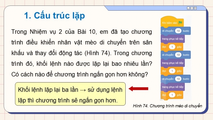 Giáo án điện tử Tin học 5 kết nối Bài 11: Cấu trúc lặp