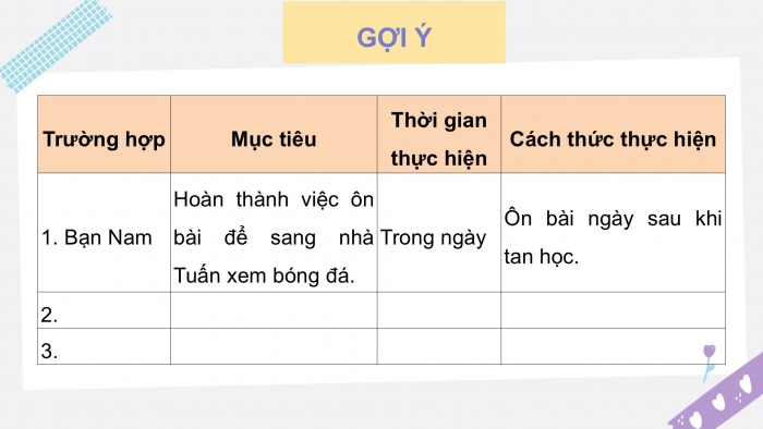 Giáo án điện tử Đạo đức 5 kết nối Bài 6: Lập kế hoạch cá nhân