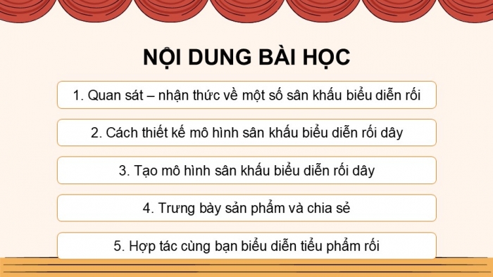 Giáo án điện tử Mĩ thuật 9 chân trời bản 1 Bài 10: Thiết kế sân khấu biểu diễn rối dây