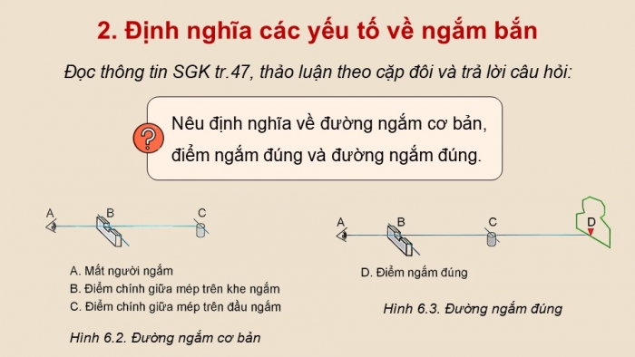 Giáo án điện tử Quốc phòng an ninh 12 kết nối Bài 6: Kĩ thuật bắn súng tiểu liên AK