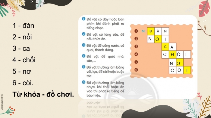 Giáo án điện tử Tiếng Việt 2 chân trời Bài 4: Mở rộng vốn từ Đồ vật (tiếp theo), Xem – kể Con chó nhà hàng xóm