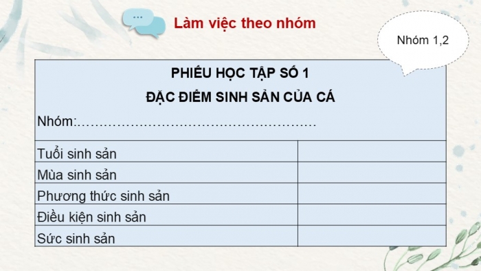 Giáo án điện tử Công nghệ 12 Lâm nghiệp Thủy sản Cánh diều Bài 15: Đặc điểm sinh sản và kĩ thuật ương cá, tôm giống