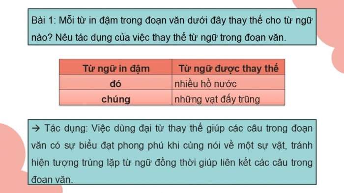 Giáo án điện tử Tiếng Việt 5 kết nối Bài 13: Liên kết câu bằng từ ngữ thay thế