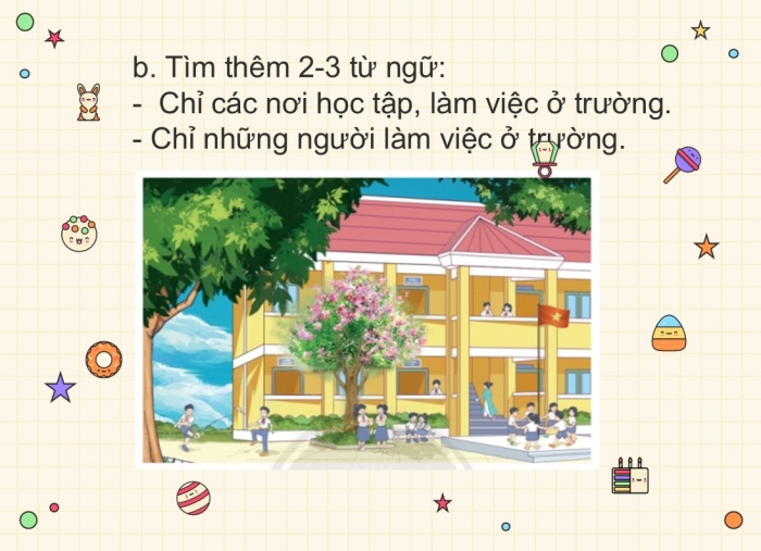 Giáo án điện tử Tiếng Việt 2 chân trời Bài 2: Mở rộng vốn từ Trường học, Nói và đáp lời chia buồn, lời chia tay