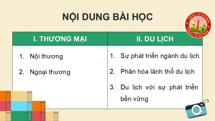 Giáo án điện tử Địa lí 12 kết nối Bài 21: Thương mại và du lịch