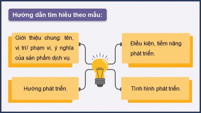 Giáo án điện tử Địa lí 12 kết nối Bài 22: Thực hành Tìm hiểu sự phát triển một số ngành dịch vụ