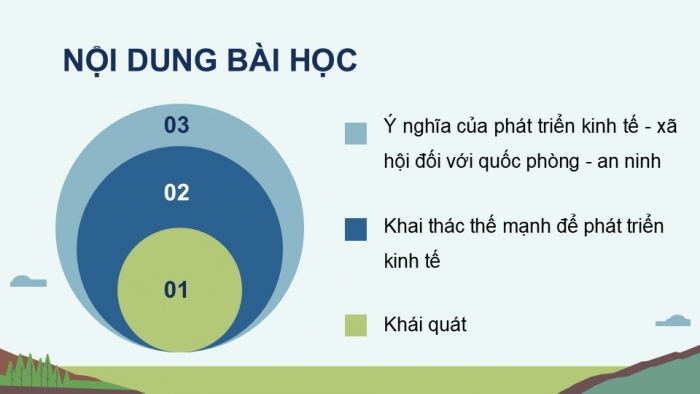 Giáo án điện tử Địa lí 12 kết nối Bài 23: Khai thác thế mạnh ở Trung du và miền núi Bắc Bộ