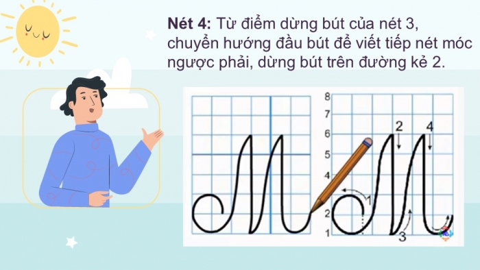 Giáo án điện tử Tiếng Việt 2 chân trời Bài 3: Viết chữ hoa M, Từ chỉ đặc điểm, Câu kiểu Ai thế nào?