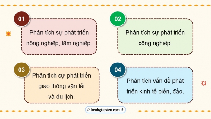 Giáo án điện tử Địa lí 9 kết nối Bài 14: Bắc Trung Bộ (P2)