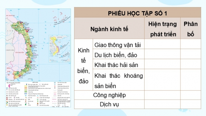 Giáo án điện tử Địa lí 9 cánh diều Bài 13: Duyên hải Nam Trung Bộ (P2)