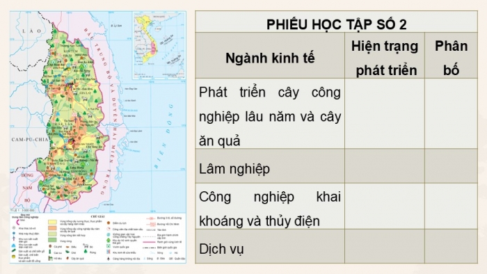 Giáo án điện tử Địa lí 9 cánh diều Bài 15: Vùng Tây Nguyên (P2)