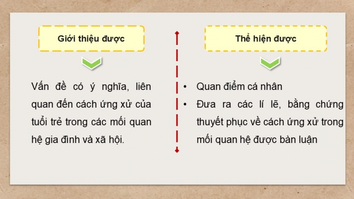 Giáo án điện tử Ngữ văn 12 kết nối Bài 7: Viết bài văn nghị luận bàn về một vấn đề liên quan đến tuổi trẻ (Cách ứng xử trong các mối quan hệ gia đình, xã hội)