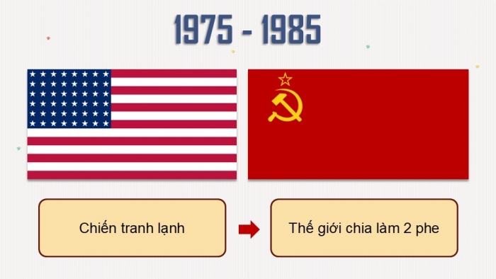 Giáo án điện tử Lịch sử 12 cánh diều Bài 13: Hoạt động đối ngoại của Việt Nam từ năm 1975 đến nay