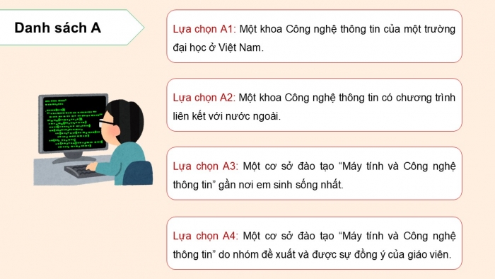 Giáo án điện tử Khoa học máy tính 12 cánh diều Bài 3: Dự án nhỏ Tìm hiểu thông tin tuyển sinh và hướng nghiệp về lĩnh vực đào tạo 