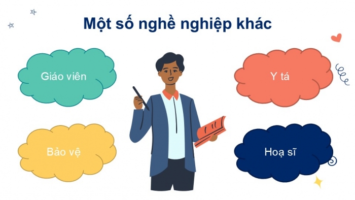 Giáo án điện tử Tiếng Việt 2 chân trời Bài 2: Mở rộng vốn từ Nghề nghiệp, Nói và đáp lời cảm ơn