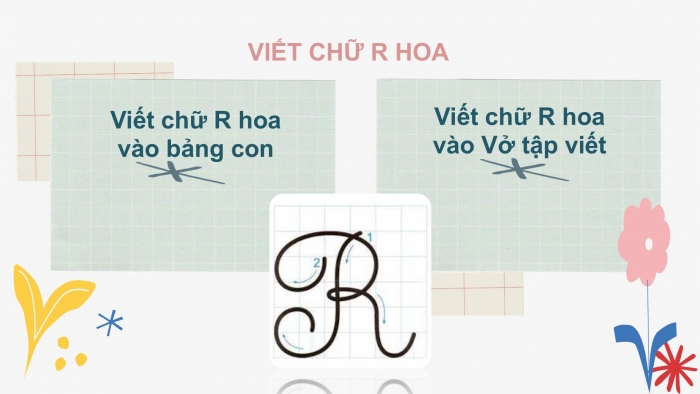 Giáo án điện tử Tiếng Việt 2 chân trời Bài 3: Viết chữ hoa R, Từ chỉ sự vật, Dấu phẩy