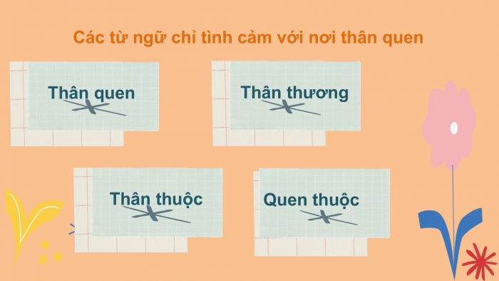 Giáo án điện tử Tiếng Việt 2 chân trời Bài 4: Mở rộng vốn từ Nơi thân quen (tiếp theo), Đọc - kể Khu vườn tuổi thơ