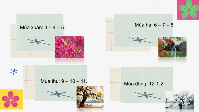 Giáo án điện tử Tiếng Việt 2 chân trời Bài 2: Mở rộng vốn từ Thiên nhiên, Nói và đáp lời đồng ý, lời không đồng ý