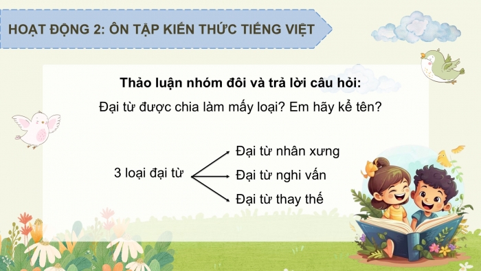 Giáo án PPT dạy thêm Tiếng Việt 5 chân trời bài 4: Bài đọc Mùa vừng. Luyện tập về đại từ. Viết đoạn văn cho bài văn kể chuyện sáng tạo