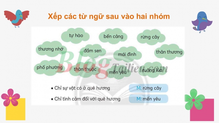 Giáo án điện tử Tiếng Việt 2 chân trời Bài 2: Mở rộng vốn từ Quê hương, Nói và đáp lời cảm ơn