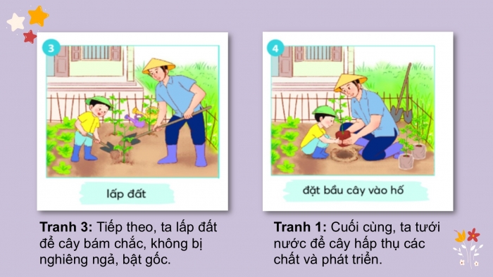 Giáo án điện tử Tiếng Việt 2 chân trời Bài 2: Luyện tập thuật việc được tham gia (tiếp theo)