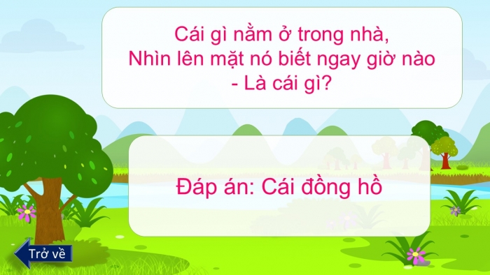 Giáo án điện tử Tiếng Việt 2 cánh diều Bài 2: Em đã biết những gì, làm được những gì?