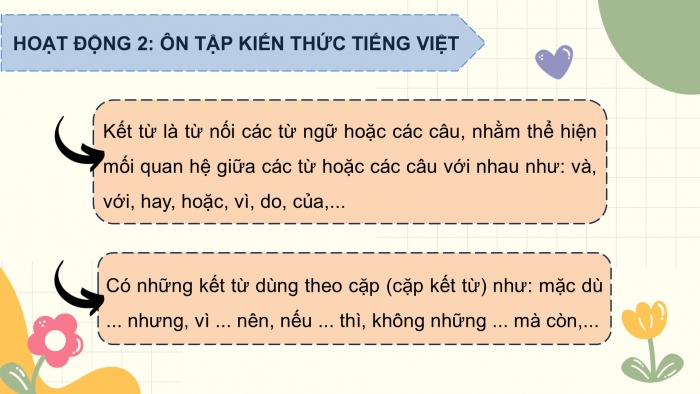 Giáo án PPT dạy thêm Tiếng Việt 5 chân trời bài 1: Bài đọc Tiếng rao đêm. Luyện tập về kết từ. Bài văn kể chuyện sáng tạo (tiếp theo)