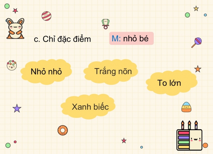 Giáo án điện tử Tiếng Việt 2 chân trời Bài 2: Mở rộng vốn từ Trái Đất, Nói và đáp lời không đồng ý, lời đề nghị