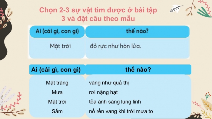 Giáo án điện tử Tiếng Việt 2 chân trời Bài 6: Mở rộng vốn từ Trái Đất (tiếp theo), Xem – kể Ngày như thế nào là đẹp?