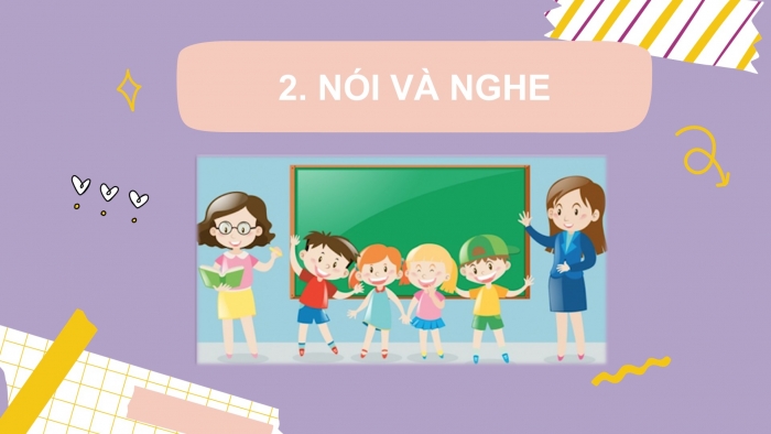 Giáo án điện tử Tiếng Việt 2 chân trời Ôn tập cuối học kì II - Ôn tập 2 (Tiết 3)