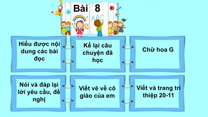 Giáo án điện tử Tiếng Việt 2 cánh diều Bài 8: Em đã biết những gì, làm được những gì?