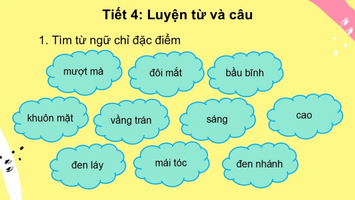 Giáo án điện tử tiếng Việt 2 kết nối Bài 6: Nghe – viết Một giờ học, Bảng chữ cái, Từ ngữ chỉ đặc điểm, Câu nêu đặc điểm