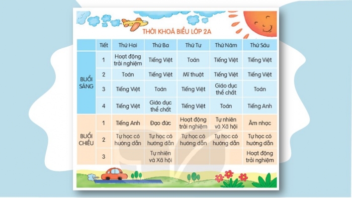 Giáo án điện tử tiếng Việt 2 kết nối Bài 10: Thời khoá biểu