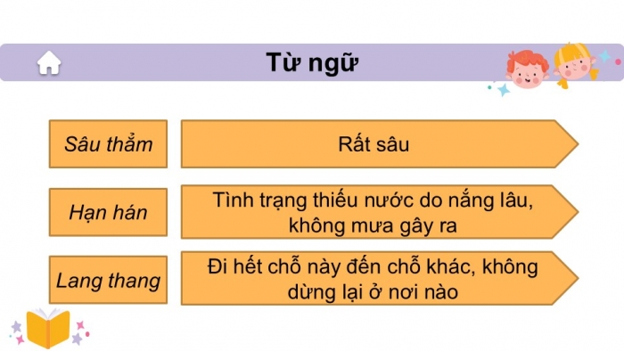 Giáo án điện tử tiếng Việt 2 kết nối Bài 17: Gọi bạn