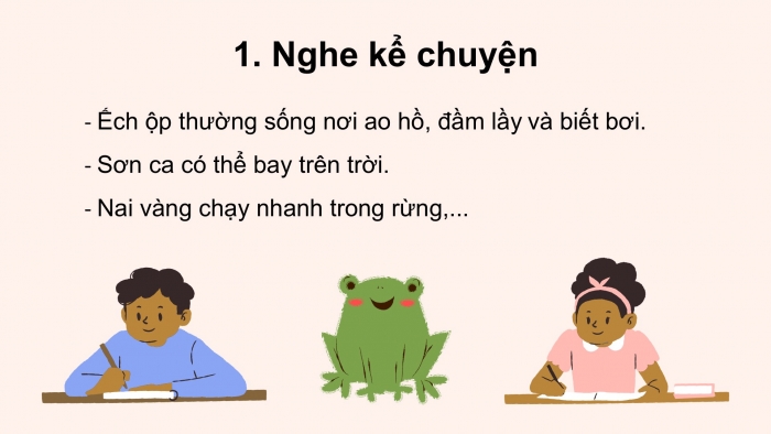 Giáo án điện tử tiếng Việt 2 kết nối Bài 21: Kể chuyện Chúng mình là bạn