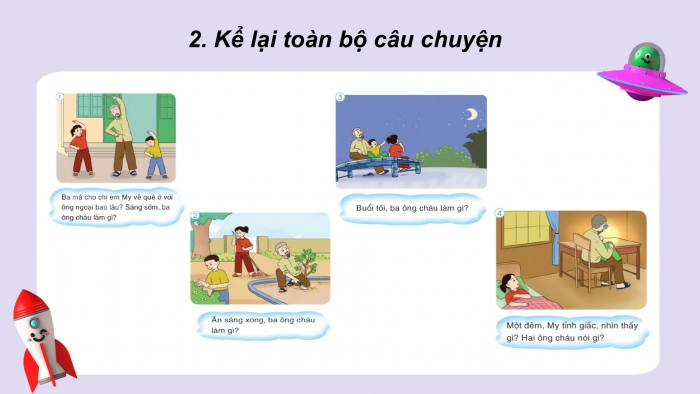 Giáo án điện tử Tiếng Việt 2 cánh diều Bài 13: Kể chuyện đã học Vầng trăng của ngoại