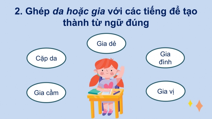 Giáo án điện tử tiếng Việt 2 kết nối Bài 24: Nghe – viết Nặn đồ chơi, Phân biệt d/gi, s/x, ươn/ương