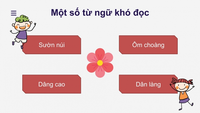 Giáo án điện tử tiếng Việt 2 kết nối Bài 25: Sự tích hoa tỉ muội