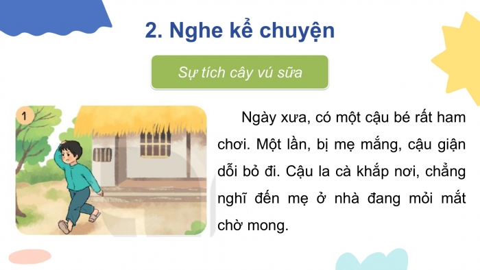 Giáo án điện tử tiếng Việt 2 kết nối Bài 27: Kể chuyện Sự tích cây vú sữa