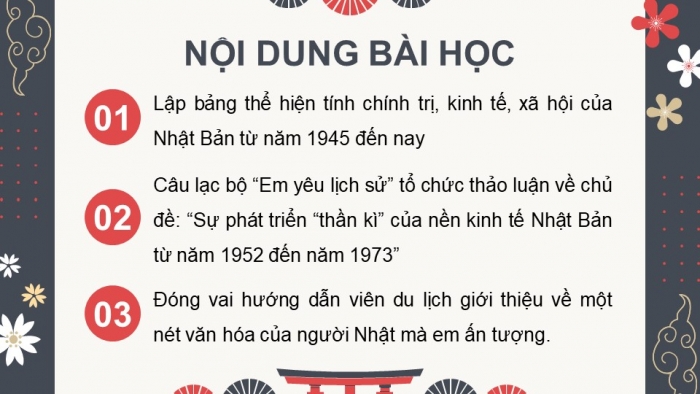 Giáo án điện tử chuyên đề Lịch sử 12 kết nối Thực hành CĐ 2