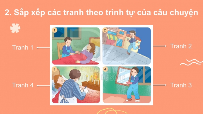 Giáo án điện tử tiếng Việt 2 kết nối Bài 31: Kể chuyện Ánh sáng của yêu thương