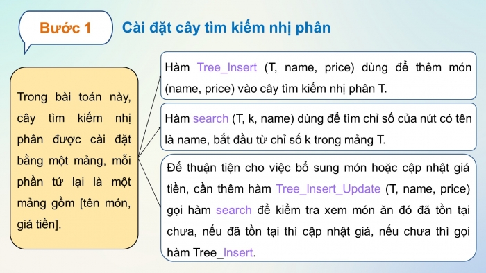 Giáo án điện tử chuyên đề Khoa học máy tính 12 kết nối Bài 8: Thực hành cây tìm kiếm nhị phân