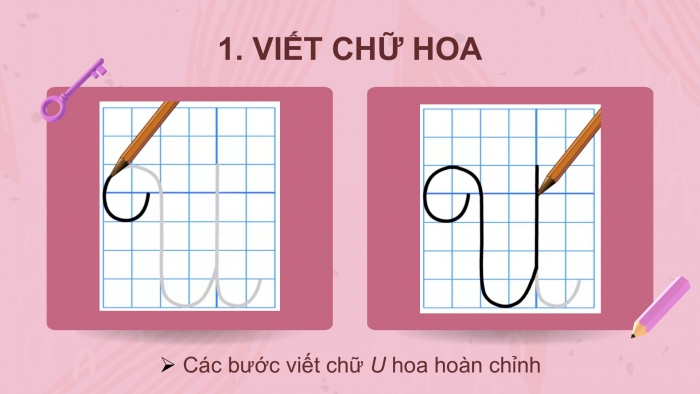 Giáo án điện tử Tiếng Việt 2 kết nối Bài 9: Chữ hoa U Ư