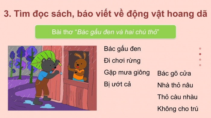 Giáo án điện tử Tiếng Việt 2 kết nối Bài 10: Viết đoạn văn giới thiệu tranh ảnh về một con vật, Đọc mở rộng