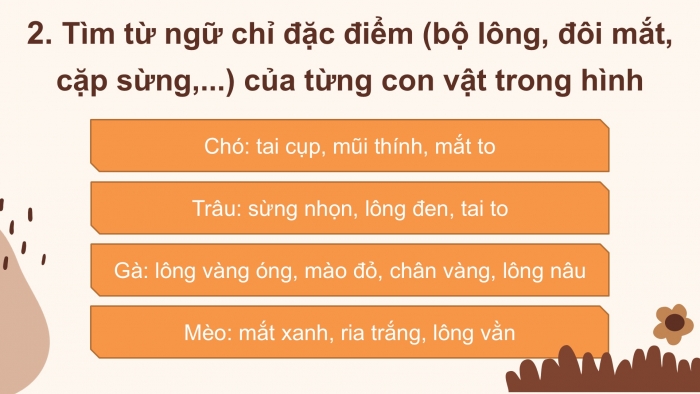 Giáo án điện tử Tiếng Việt 2 kết nối Bài 12: Mở rộng vốn từ về vật nuôi; Câu nêu đặc điểm của các loài vật